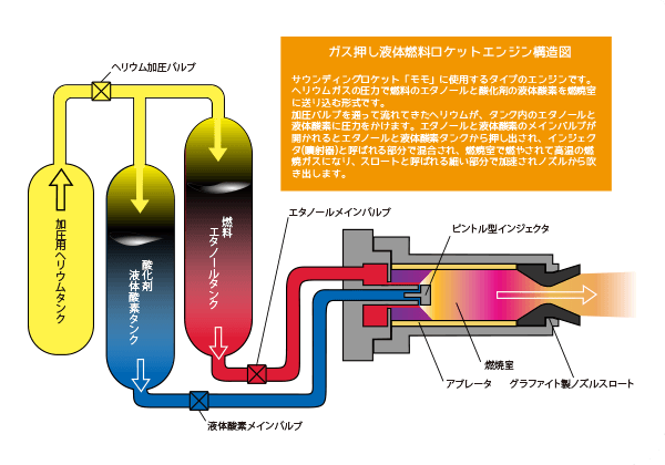 }ł{o[wbhł 	->摜>46 